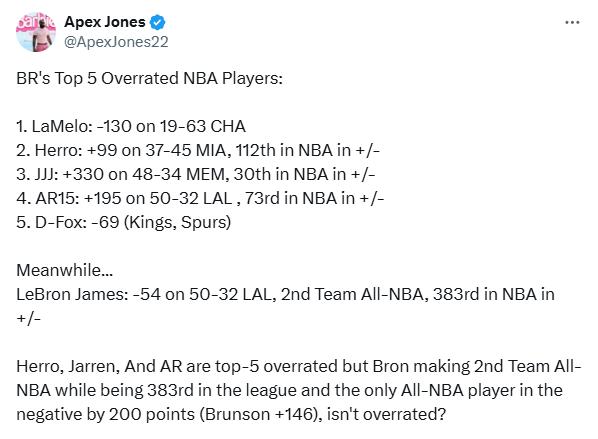 NBA正负, ue
