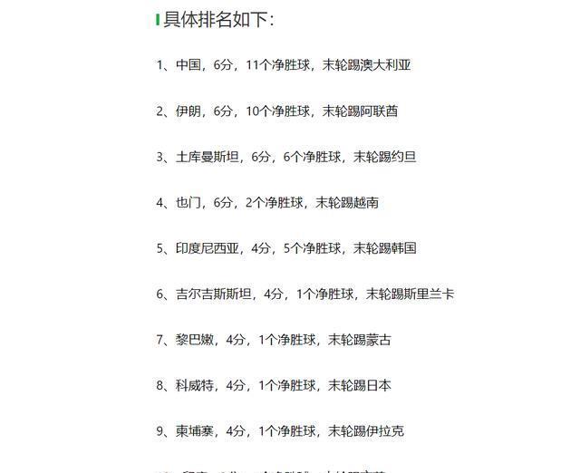 img, 面对这样一, 澳大利亚队