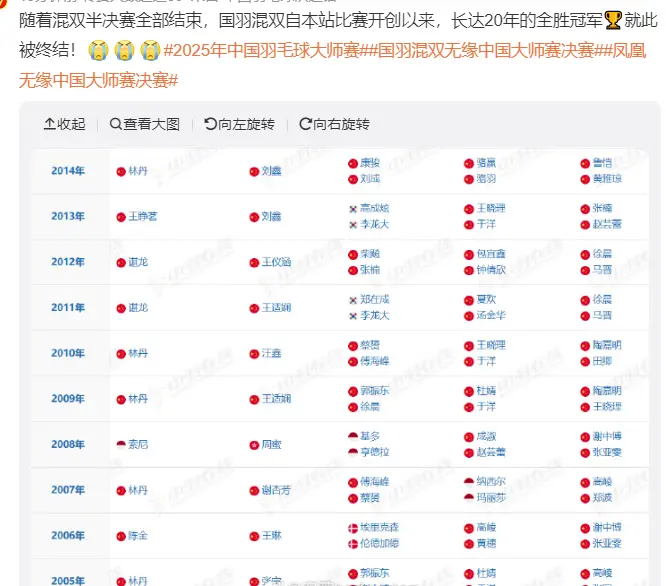 这个项目的, 真的不容易, MX