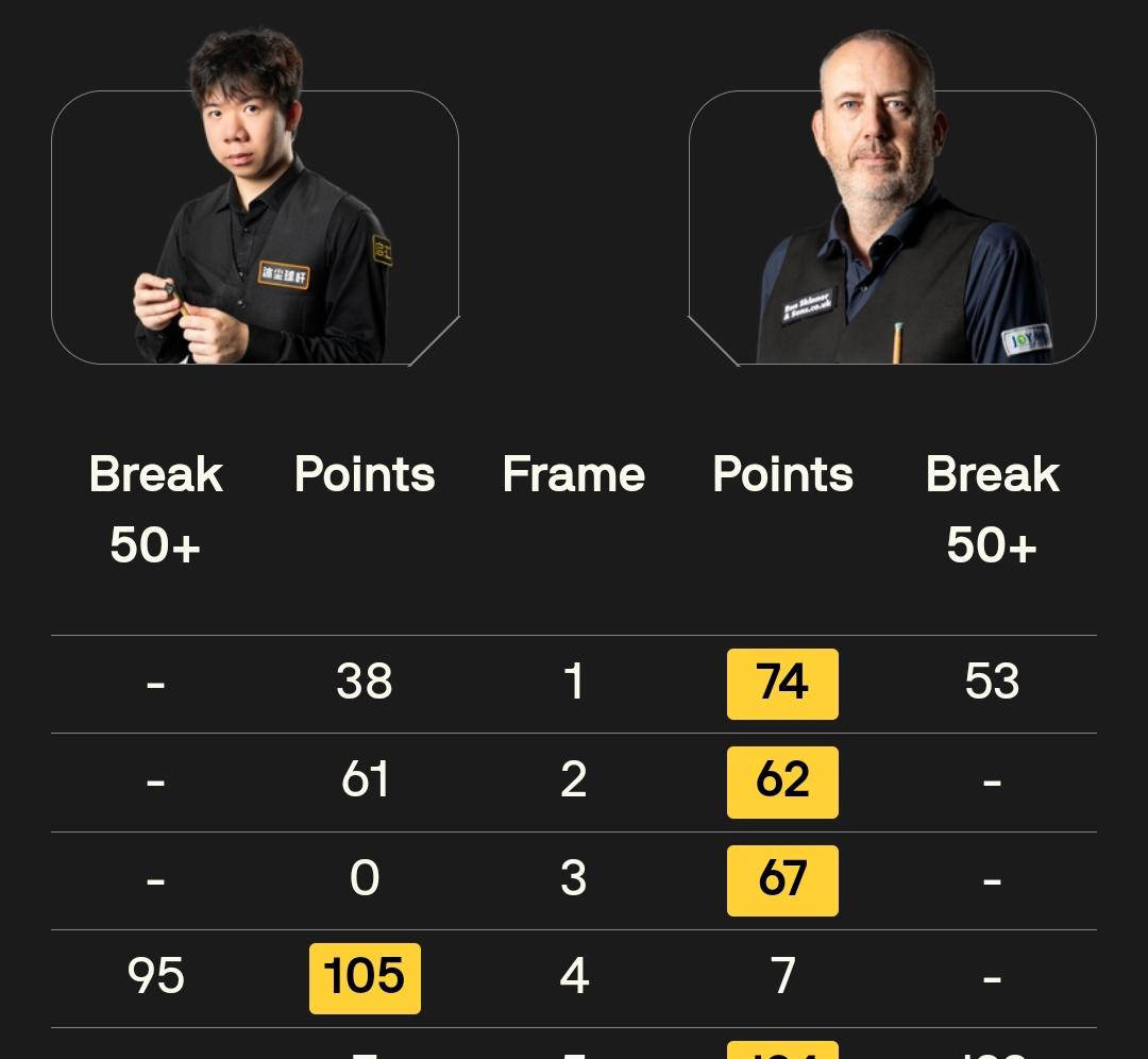 国小将雷佩, itc